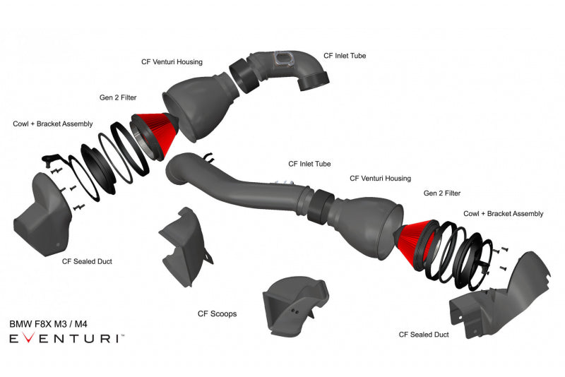 Eventuri Carbon Ansaugsystem V2 - BMW M4 F82, F83 / BMW M3 F80